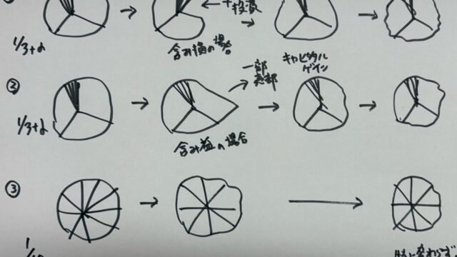 あっ、三平です！