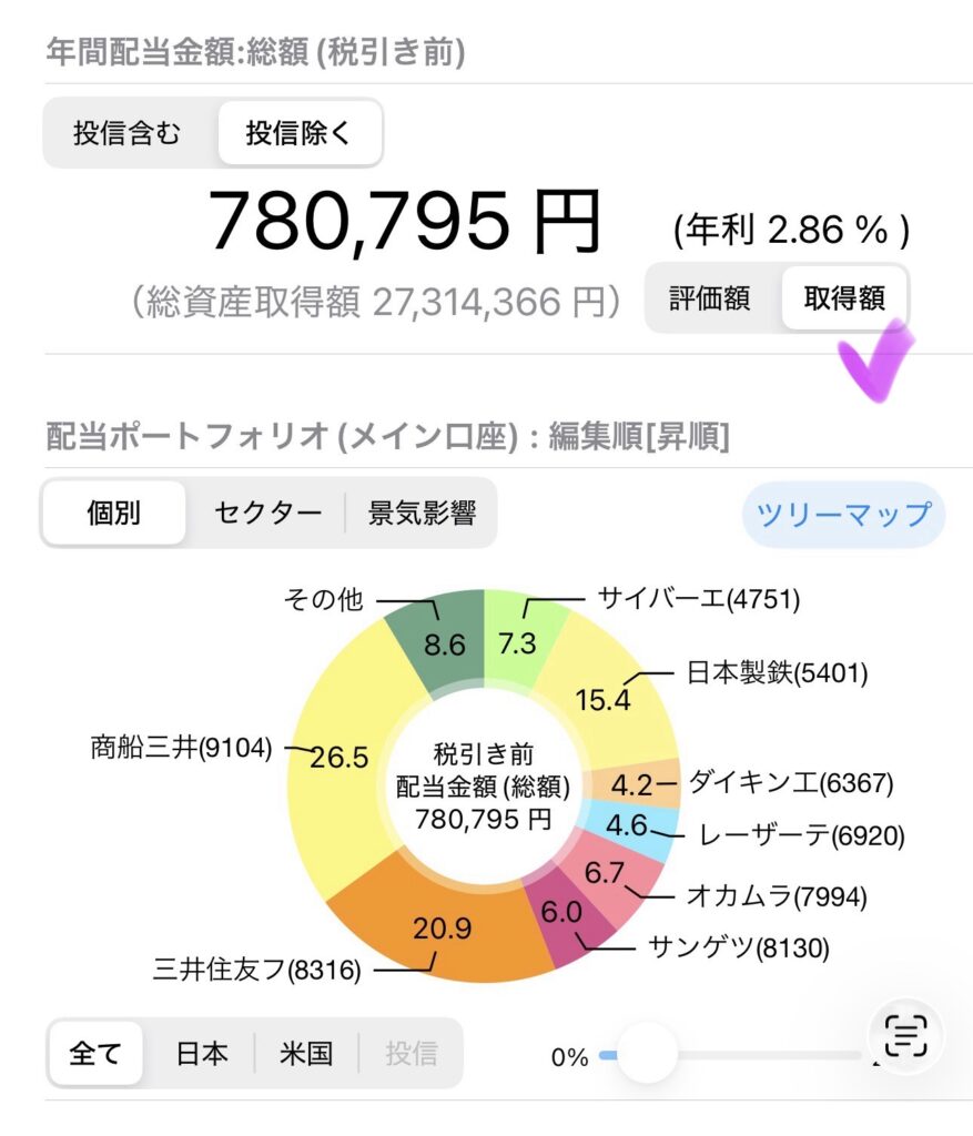 パンダの高配当株 01