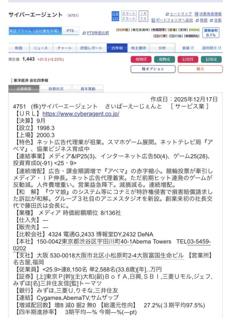 出典)SBI サイバーエージェント(4751)260118 四季報