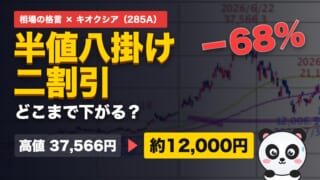 半値八掛け二割引 キオクシア（285A）はどこまで下がる？高値37,566円から約12,000円