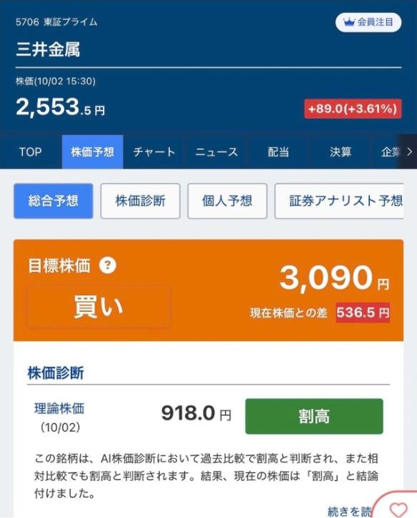 三井金属 ミンカブの株価予想